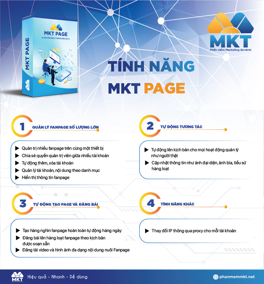 Tính năng phần mềm MKT Page